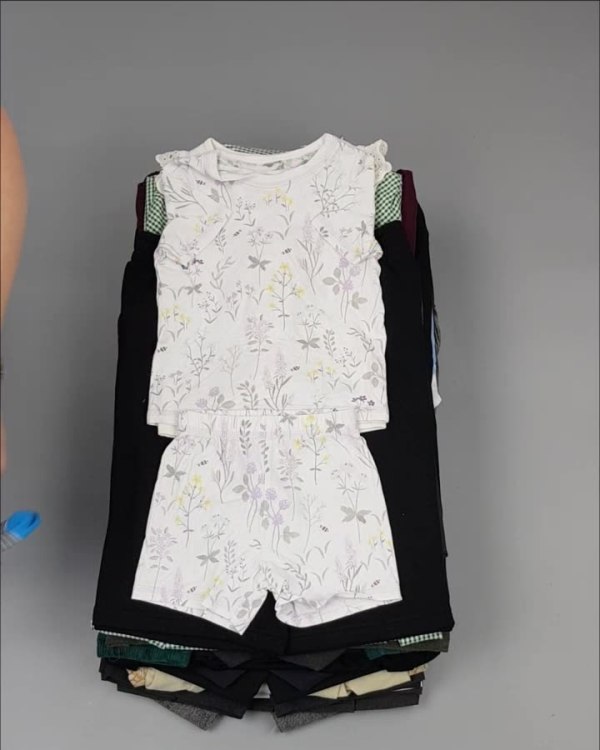 Фотография  737 - TU Kids#8 кг, ЛОТ №3578 оптом в Кемерово и Кемеровской области