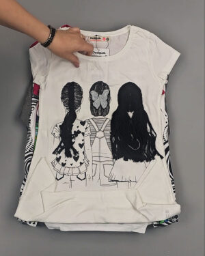 Фотография  995 - Desigual Kids Summer#25 шт, ЛОТ №11 оптом в Кемерово и Кемеровской области