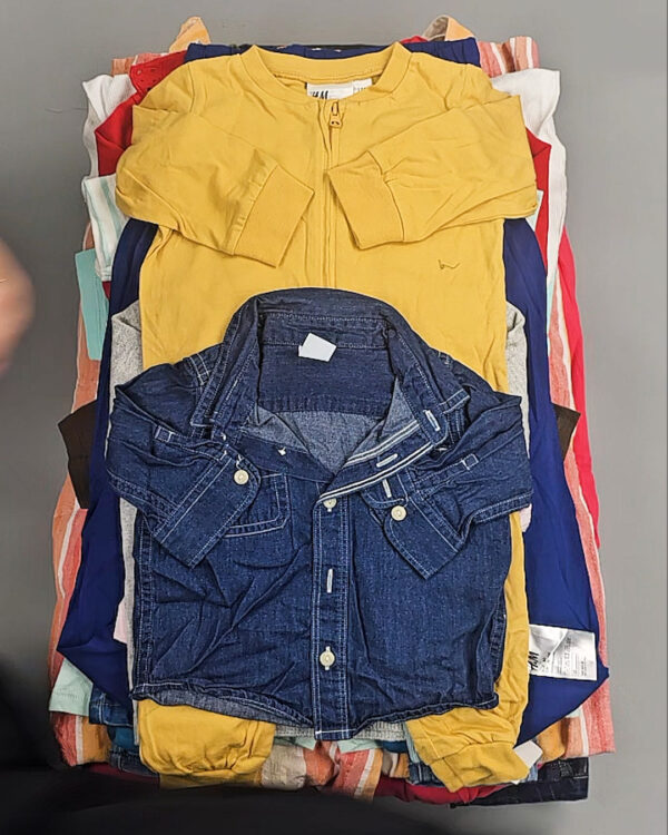 Фотография  778 - Clothing Kids Summer#20 кг, ЛОТ № ВК0145 оптом в Кемерово и Кемеровской области