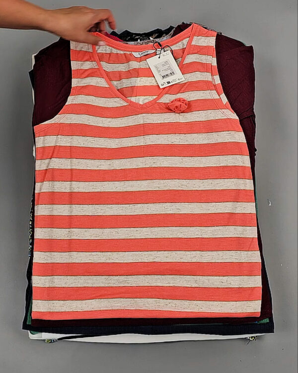 Фотография  255 - Футболки DK COMPANY 045 B#5,5 кг, ЛОТ №9085 оптом в Кемерово и Кемеровской области